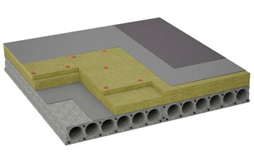 considerations of Hutton Gate flat roofing insulation