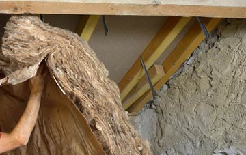 Hutton Gate pitched roof insulation costs