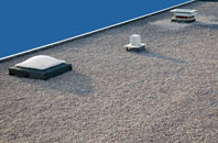 Hutton Gate flat roofing